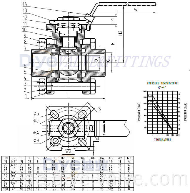 3PC BALL VALVE 316